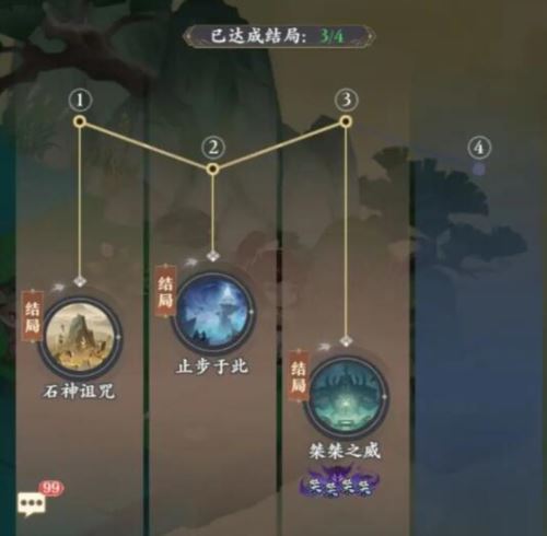 元尊时空之门结局是什么