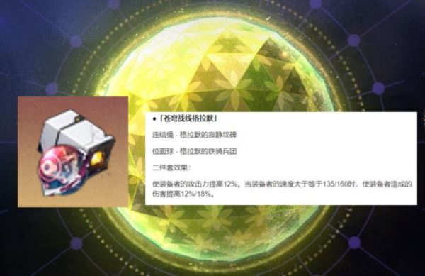 崩坏星穹铁道苍穹战线格拉默适合哪些角色 遗器选择攻略 崩坏星穹铁道苍穹战线格拉默适合哪些角色 遗器选择攻略