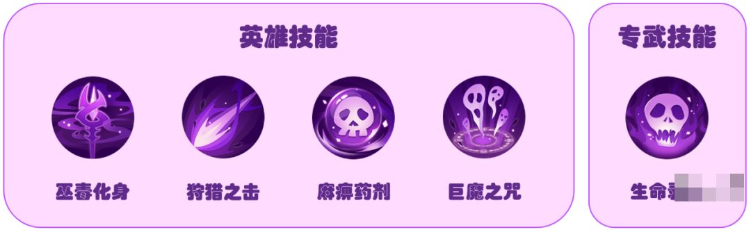 我叫MT归来巫毒之影阵容搭配攻略