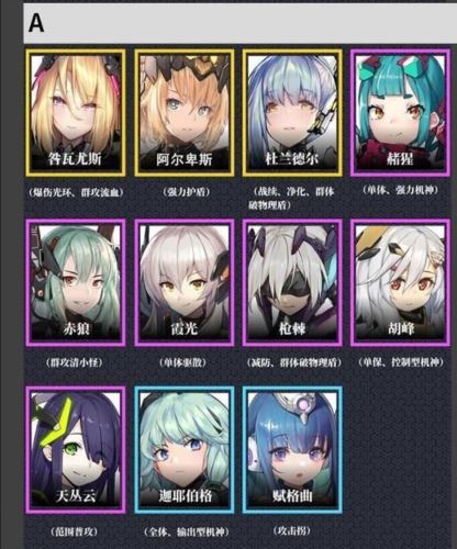 交错战线阵容怎么搭配