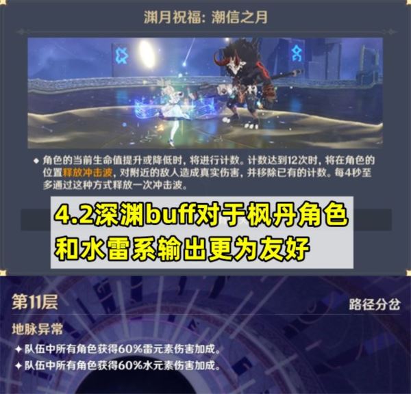 原神4.2深渊怎么打 低配阵容打法攻略