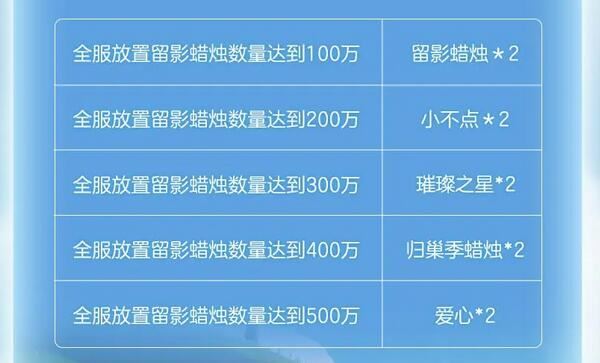 光遇蛋仔联动指引团任务怎么做 任务完成攻略 光遇蛋仔联动指引团任务怎么做 任务完成攻略