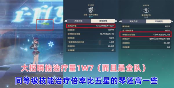 原神夏洛蒂值得抽吗 优缺点分析 原神夏洛蒂值得抽吗 优缺点分析