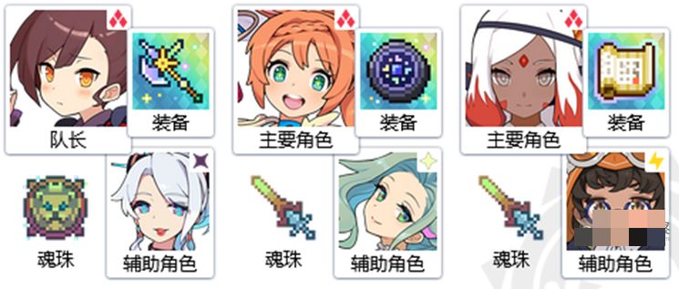 世界弹射物语狂热激战阵容配队攻略