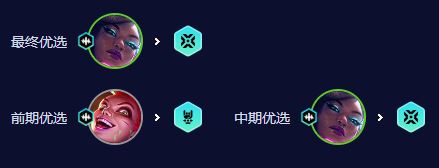 云顶之弈手游S10拼多多赛娜怎么玩 阵容搭配一览 云顶之弈手游S10拼多多赛娜怎么玩 阵容搭配一览