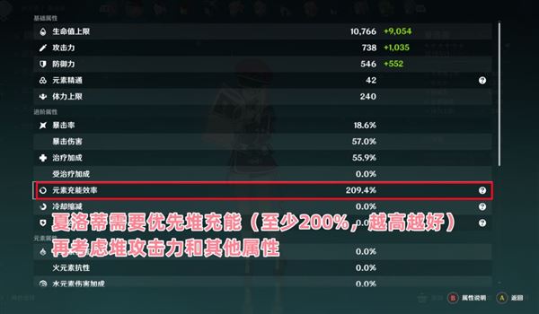 原神夏洛蒂值得抽吗 优缺点分析 原神夏洛蒂值得抽吗 优缺点分析