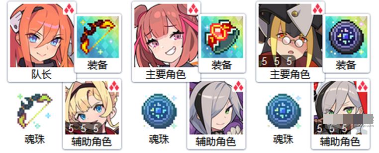 世界弹射物语狂热激战阵容配队攻略