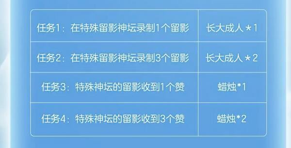 光遇蛋仔联动指引团任务怎么做 任务完成攻略 光遇蛋仔联动指引团任务怎么做 任务完成攻略