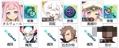 世界弹射物语狂热激战阵容配队攻略