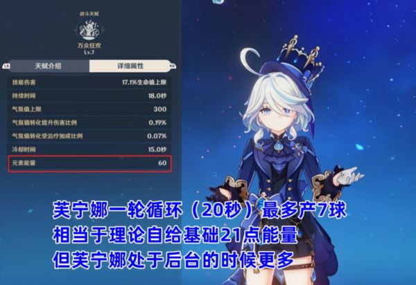 原神芙宁娜怎么选择武器和圣遗物 充能生命数值推荐 原神芙宁娜怎么选择武器和圣遗物 充能生命数值推荐