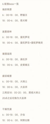 元气骑士前传boss什么时候轮换