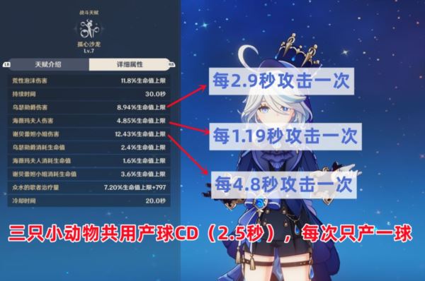 原神芙宁娜怎么选择武器和圣遗物 充能生命数值推荐 原神芙宁娜怎么选择武器和圣遗物 充能生命数值推荐