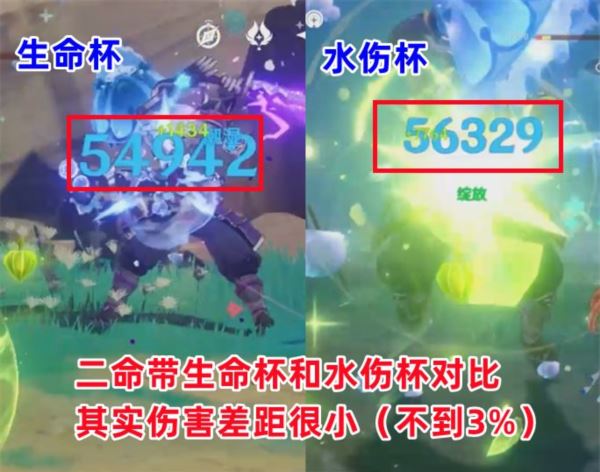 原神芙宁娜怎么选择武器和圣遗物 充能生命数值推荐 原神芙宁娜怎么选择武器和圣遗物 充能生命数值推荐