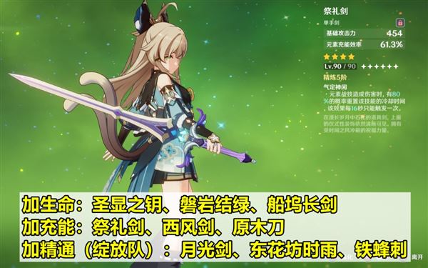 原神绮良良怎么样 值得培养吗