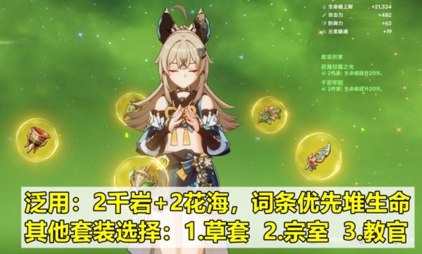 原神绮良良怎么样 值得培养吗