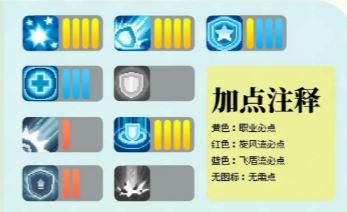 元气骑士前传领主怎么加点