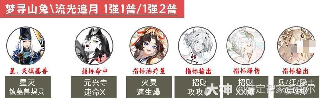 阴阳师超鬼王2023第一天攻略大全