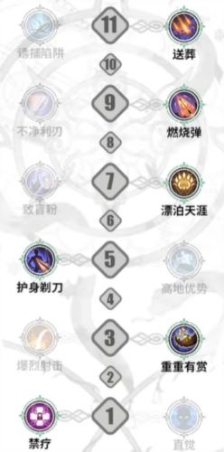 铃兰之剑米格尔技能怎么加 技能加点推荐 铃兰之剑米格尔技能怎么加 技能加点推荐