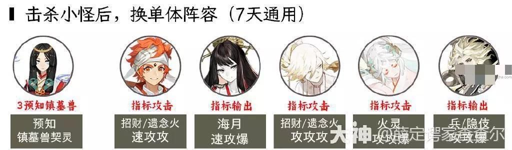 阴阳师超鬼王2023第一天攻略大全