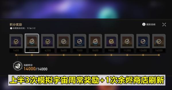 崩坏星穹铁道1.6星琼有多少 最少免费石头统计攻略 崩坏星穹铁道1.6星琼有多少 最少免费石头统计攻略