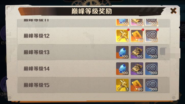 合金弹头觉醒巅峰等级提升攻略大全