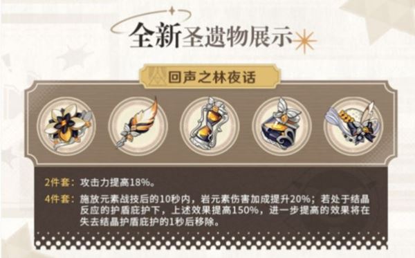 原神回声之林夜话适合哪些角色 4.3圣遗物搭配攻略