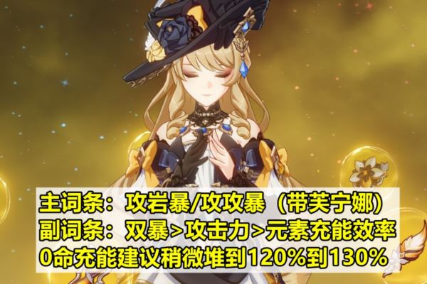 原神娜维娅怎么培养 技能加点圣遗物阵容攻略