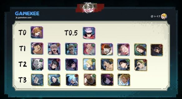 咒术回战手游角色强度排行 强势角色推荐排名 咒术回战手游角色强度排行 强势角色推荐排名