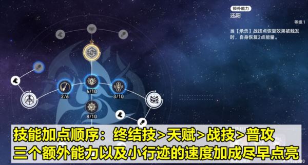 崩坏星穹铁道寒鸦技能怎么加点 行迹升级攻略 崩坏星穹铁道寒鸦技能怎么加点 行迹升级攻略