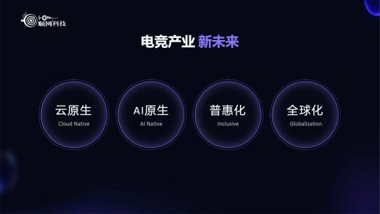 顺网科技：智算一体打造电竞新未来