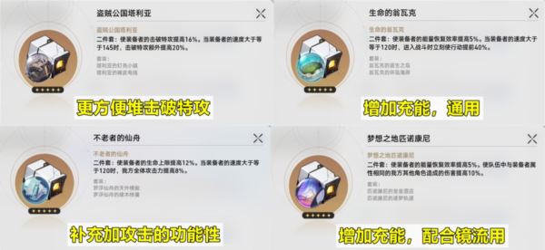 崩坏星穹铁道阮梅怎么培养 行迹光锥阵容星魂攻略
