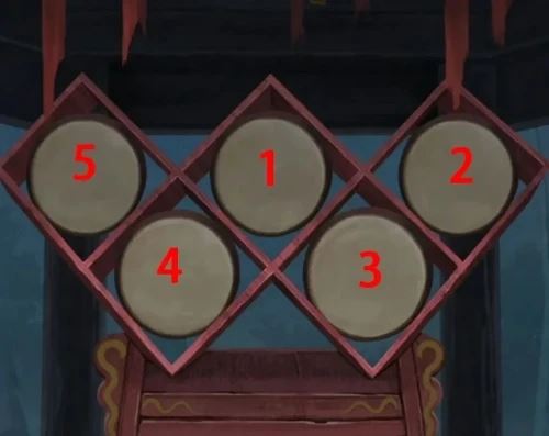 阿姐鼓2明王咒第三章怎么过