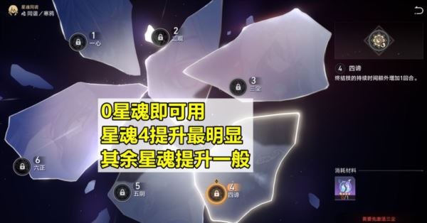 崩坏星穹铁道寒鸦怎么培养 行迹光锥阵容攻略