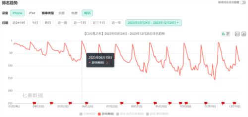 手握阿凡达IP 祖龙这次想重铸FPS+MMO双赛道荣光