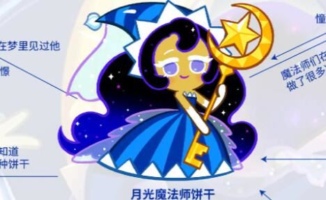 冲呀饼干人王国传奇饼干选哪个 角色自选推荐