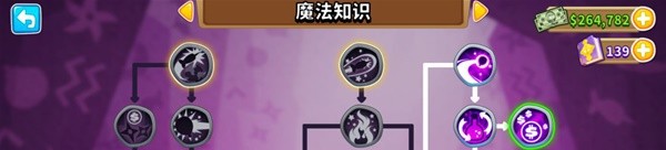 气球塔防6猴子知识点加点分配攻略