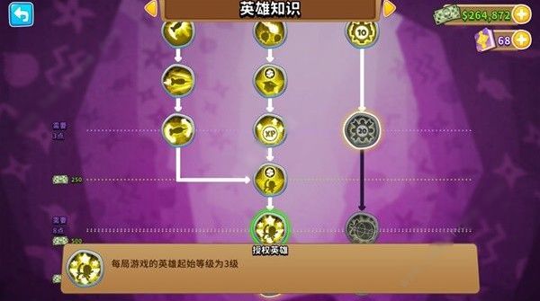 气球塔防6猴子知识点加点分配攻略