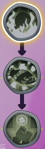 气球塔防6猴子知识点加点分配攻略