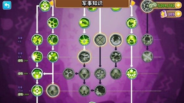 气球塔防6猴子知识点加点分配攻略