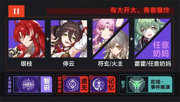 崩坏星穹铁道黄金与机械技能树挂机阵容搭配攻略