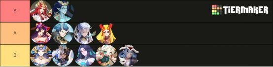 天境传说节奏榜英雄强度排行榜大全