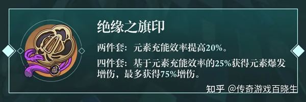 原神珐露珊圣遗物要什么词条 圣遗物搭配推荐词条选择