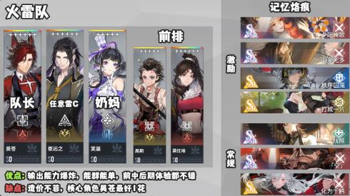 白荆回廊最强阵容怎么搭配 白荆回廊最强阵容怎么搭配