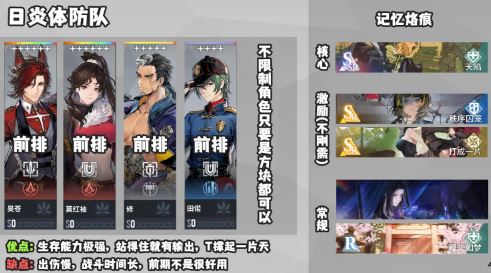 白荆回廊最强阵容怎么搭配 白荆回廊最强阵容怎么搭配