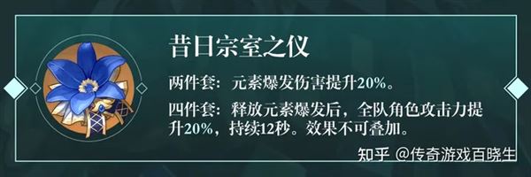 原神珐露珊圣遗物要什么词条 圣遗物搭配推荐词条选择