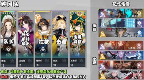 白荆回廊最强阵容怎么搭配 白荆回廊最强阵容怎么搭配