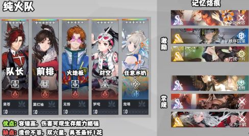 白荆回廊最强阵容怎么搭配 白荆回廊最强阵容怎么搭配