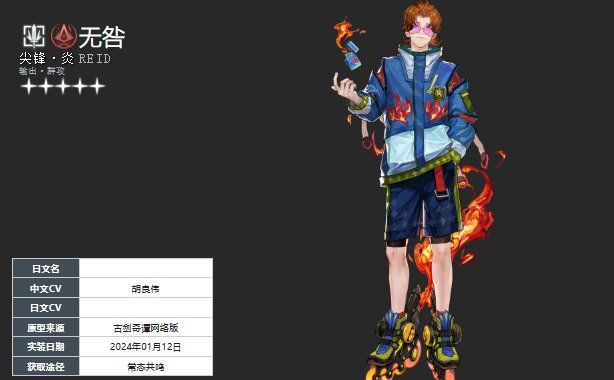 白荆回廊午后茶憩配方汇总一览