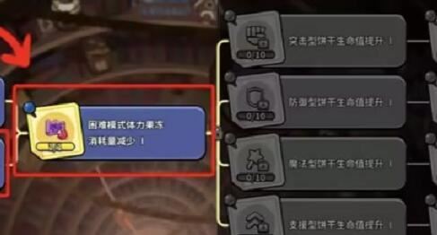 冲呀饼干人王国地精研究室优先点亮哪个 冲呀饼干人王国地精研究室优先点亮哪个