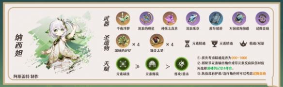 原神提纳里培养攻略 平民玩家武器圣遗物阵容搭配 原神提纳里培养攻略 平民玩家武器圣遗物阵容搭配